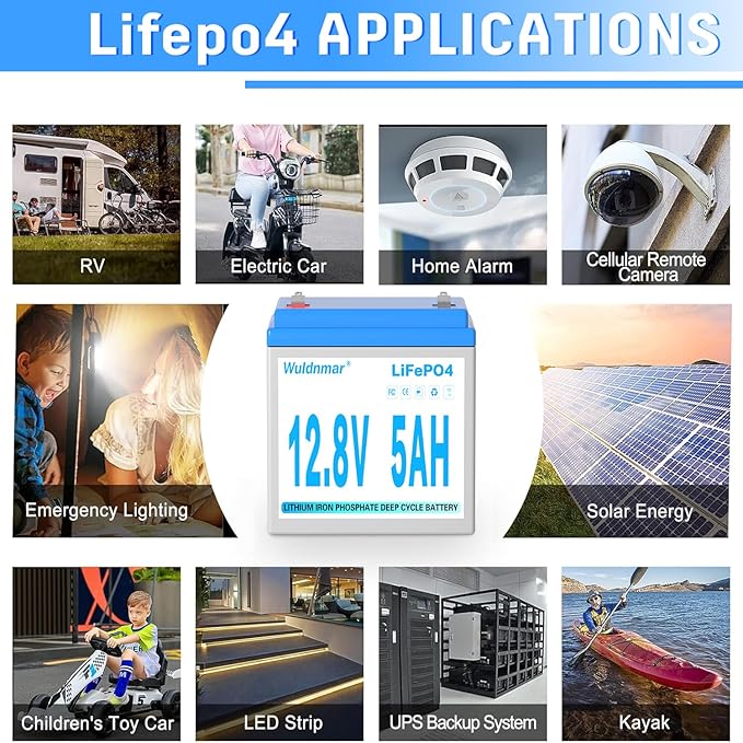12V 5Ah LiFePO4 Battery, Lithium Battery with BMS, 3000+ Cycles, 64WH Deep Cycle Battery for Marine Battery, Car, RV, Golf Cart, Solar