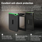 Transcend 2TB SJ25M3C, USB 3.1 Portable Hard Drive Rugged, Anti-Shock Resistant, Compact and Lightweight with Lightning-Fast Speeds, One Touch Backup Button, Type C, Iron Grey - TS2TSJ25M3C