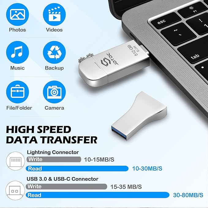JSL JDTDC 512GB Apple MFi Certified iPhone-Photo-Stick USB C for iPhone 16/15, 3 in 1 USB3.0 iOS-Flash-Drive-for-iPhone Memory-Stick Thumb Drive iPhone Backup Memory Stick for iPhone iPad Android PC