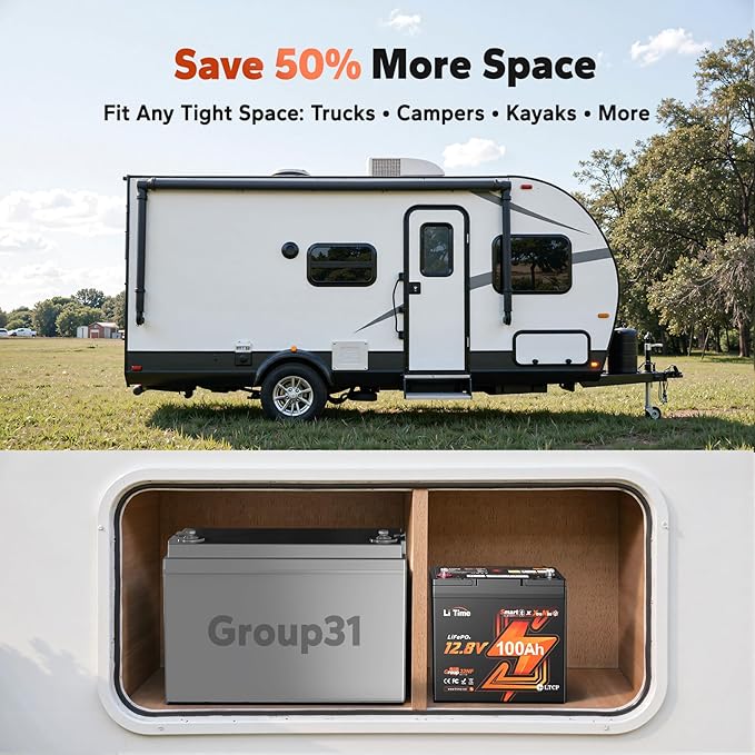 LiTime 12V 100Ah Xtra-Mini Bluetooth Small LiFePO4 Battery (3)