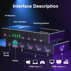 HDMI Switch 4 in 1 Out 4K@60Hz, 4 Ports HDMI Switcher Selector with Remote, Support HDCP 2.2 HD R10+ Dolby Vision/Atmos 18Gbps CEC for Apple TV Game PC PS4 5 Pro Xbox Roku