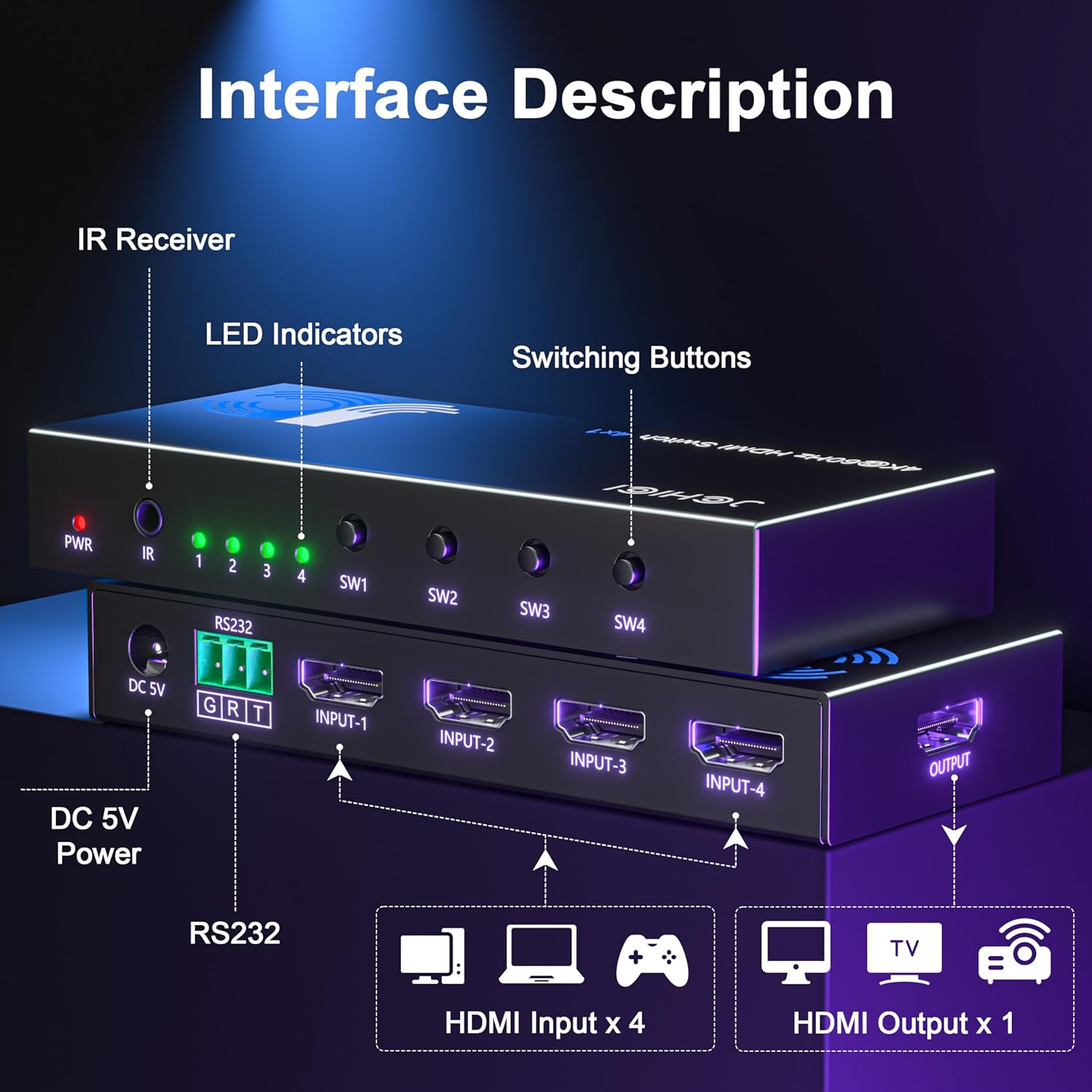 HDMI Switch 4 in 1 Out 4K@60Hz, 4 Ports HDMI Switcher Selector with Remote, Support HDCP 2.2 HD R10+ Dolby Vision/Atmos 18Gbps CEC for Apple TV Game PC PS4 5 Pro Xbox Roku