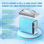 Redodo 12V 100Ah Smart Mini Bluetooth LiFePO4 Battery, Smallest Lithium Battery，Max 1280Wh, 10-Year Lifespan with Up to 15000 Deep Cycles, Upgraded 100A BMS for RV, Marine, Solar, Camping - 4 Pack