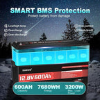 12V 600Ah LiFePO4 Battery, Built-in 200A BMS, 7680Wh Energy 10000+ Deep Cycles Rechargeable 12 Volt Battery Perfect for RV, Solar System, Off Grid, Home Energy Storage