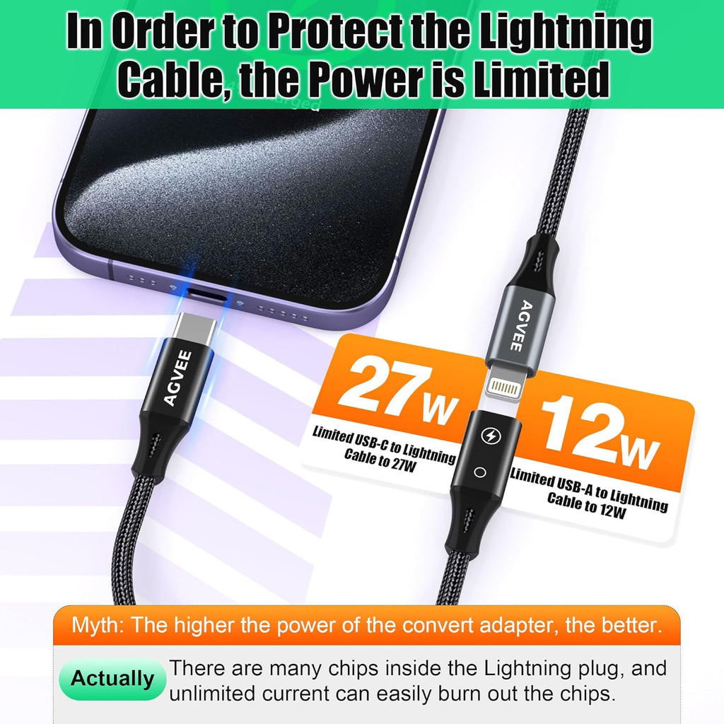 AGVEE 2 Pack 4 inch Lightning Female to USB C Male PD Adapter, 27W Fast Charger Charging Comverter for iPhone 15 16 Plus Pro Max Carplay, Samsung S25 S24 S23 S22, Not for Audio, Black
