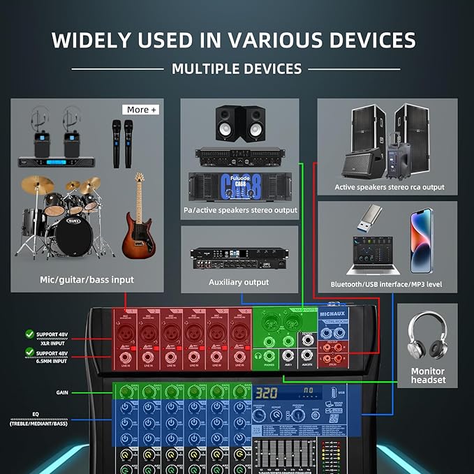 Audio Mixer 6 Channel Professional Mixer Console with 320 DSP Effects, 7-band EQ Sound Mixing Board Digital DJ Mixer w/USB Bluetooth MP3 for Recording, Independent 48V Power & Mute Button