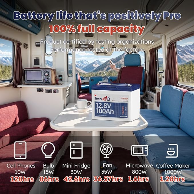 12V 100Ah LiFePO4 Lithium Battery Group24, Timeusb 12.8Volt 100Ah RV Battery with 100A BMS, Up to 15000 Deep Cycle Battery for RV Camper, Solar, Trolling Motor, Marine, Travel Trailer, Energy Storage