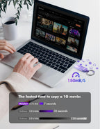 MOSDART 256GB USB3.1 Fast Speed C and A Dual Flash Drive, exFAT Memory Stick with Keychain and LED Indicator, for iPhone 15 and 16, Android Phone, iPad, MacBook, and Other Laptops, Purple