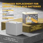 Power Queen 12V 100Ah LiFePO4 Battery Bluetooth Lithium Battery, Low-temp Cut-off Deep Cycle Battery with 100A BMS, 1280Wh Energy, Up to 15000 Cycles for Trailer RV, Motor Home, Marine