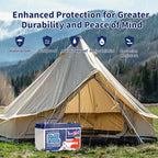 12V 140Ah LiFePO4 Lithium Battery with Low Temp Cut Off, Built-in 100A BMS, Group 31 Deep Cycle LiFePO4 Battery, Max.1792Wh Energy, Perfect for Trolling Motor/RV/Home Backup System/Off-Grid