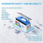 Redodo 12V 200Ah PLUS Lithium LiFePO4 Battery, Max 2560W Power Output, 200A BMS Protection, 4000-15000 Deep Cycles,Perfect for Home Applications, RV, Marine, Scooter, Solar Panel Chargeable