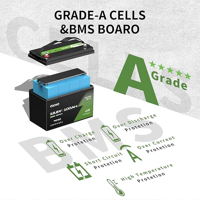 OKMO 12V 100Ah TM LiFePO4 Battery, Lithium Battery 150A BMS, 10 Years Lifetime 15000+ Deep Cycles,for Marine, RV, Trolling Motor, Boat, Camper, Solar Home Iron Phosphate, Low Temperature Protection