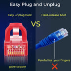 Rapink Patch Cables Cat6 5ft (24 Pack), Ethernet Patch Cable 10G Support, Cat 6 Patch Cable for Patch Panel to Switch, Flexiable Cat 6 Ethernet Cable with Gold Plated Red