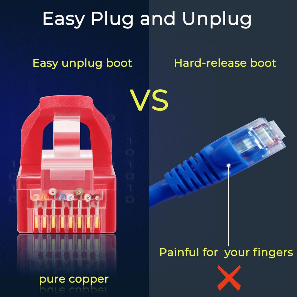 Rapink Patch Cables Cat6 2ft (24 Pack), Ethernet Patch Cable 10G Support, Cat 6 Patch Cable for Patch Panel to Switch, Flexiable Cat 6 Ethernet Cable with Gold Plated Red