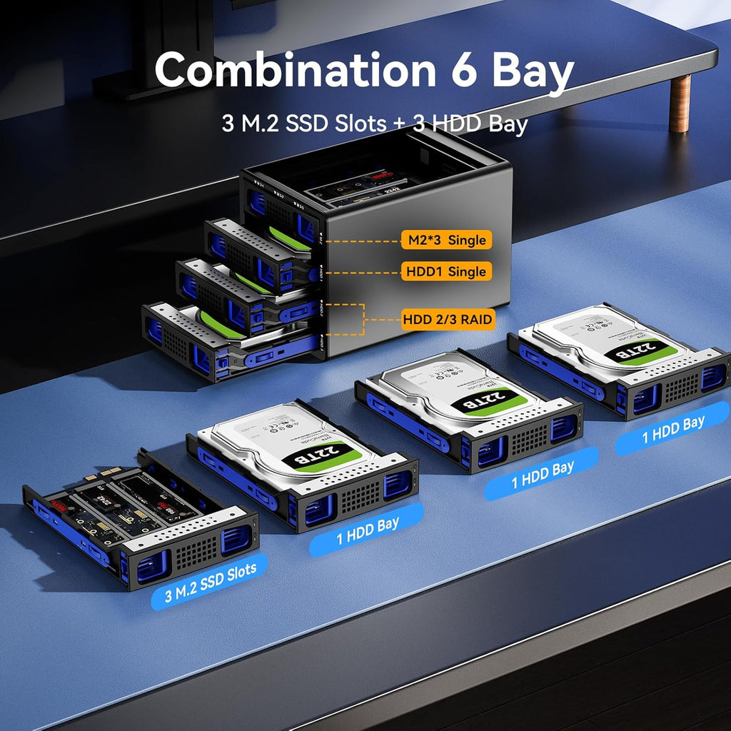 Hybrid 3*2.5/3.5" SATA HDD/SSD(2 HDDs Support 4 RAID Mode)+3* M / B+M Key M.2 NVMe Enclosure with Fan, USB A/C 3.2 Gen 2, Hard Drive Enclosure Support 90TB(3*22TB HDD+3*8TB 2230/42/60/80/110 SSDs)