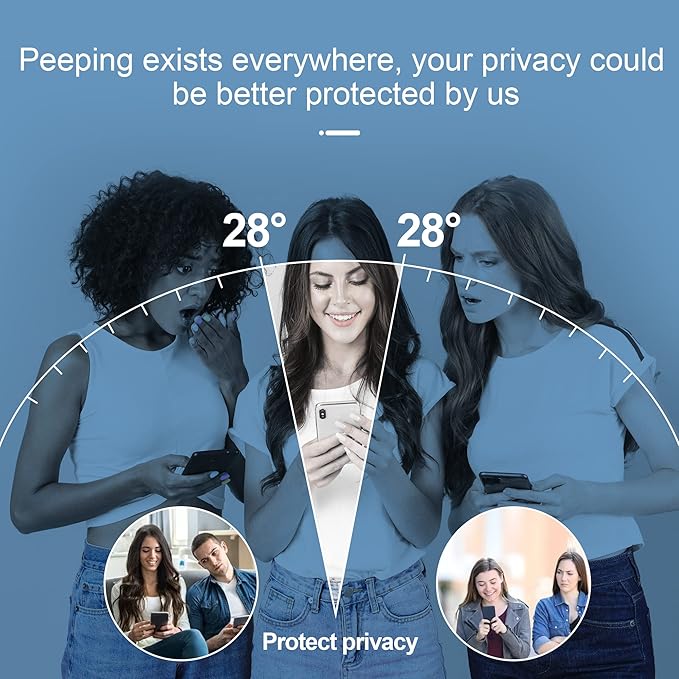 Compatible for iPhone 14 Pro Max Privacy Screen Protector Tempered Glass 6.7 inch Display, Gradient Colorful Anti Spy Light HD Easy Installation