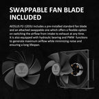 GAMDIAS Aeolus P2-1203U 120mm ARGB PWM Fan(3 Fan Pack w/USB Hub), Include Reverse Fan Blade x3, ARGB Sync Ready, Easy Installation & Cabless Daisy-Chain Design, Silent Operation, Up to 2400RPM, Black
