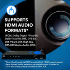 OREI 8K HDMI Splitter 1 X 2, Duplicate with Audio Extractor UltraHD Supports Upto 4K @ 120Hz IR EDID HDCP 2.3 - (BK-102A) (1x2 - Audio Out)