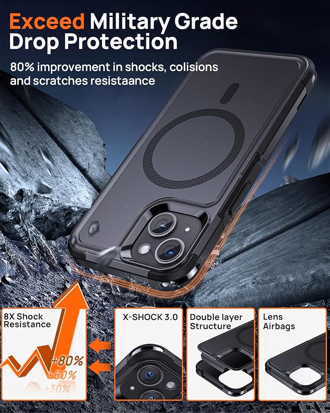Lanhiem Magnetic for iPhone 15 Case with Privacy Screen Protector, 10 FT Military Grade Shockproof Heavy Duty Case Protective Phone Cover Compatible with MagSafe for iPhone 15 (Black)