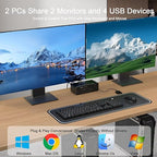 DEMEXBOOK Dual Monitor HDMI Displayport KVM Switch 2 Monitors 2 Computers 8K@60Hz/4K@144Hz,2 Computers Share 2 Monitors,USB 3.0 Ports,Extended/Copy Mode Support,2 USB Cables,Remote Control Included