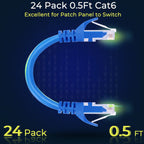 Rapink Patch Cables Cat6 0.5ft (48 Pack), Ethernet Patch Cable 10G, Cat 6 Patch Cable for Patch Panel to Switch, Flexiable Cat 6 Ethernet Cable with Gold Plated Blue