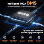 12V 100Ah LiFePO4 Automotive Battery, 15000+ Deep Cycles, 100A BMS, 21.9lb Lightweight, Group 24 Car Battery Replacement for RV, Trailer, UTV, Solar, Off-Grid, Trolling Motor