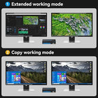 4K@120Hz Kvm Switch 2 Monitors 2 Computers 8K@60Hz HDMI Displayport Dual Monitor KVM Switches 2 Ports for 2 PC Share Mouse Keyboard and 2 Screens with USB 3.0 Cables and Extended Controller