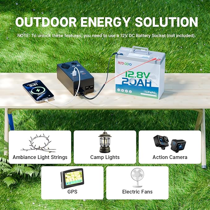 Redodo 12V 20Ah LiFePO4 Battery, 4000+ Deep Cycles Lithium Battery with 20A BMS, 256Wh Energy, Very Suitable For Outdoor Camping, Lighting, Fishing and More