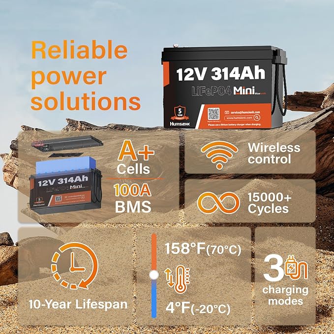 Bluetooth 12V 314Ah LiFePO4 Lithium Battery MINI, Max. 4190Wh Energy, EV A+ Cells, Built-in 100A BMS, 15000 Deep Cycles Battery with Low-Temp Protection for RVs, Solar System, Off-Grid
