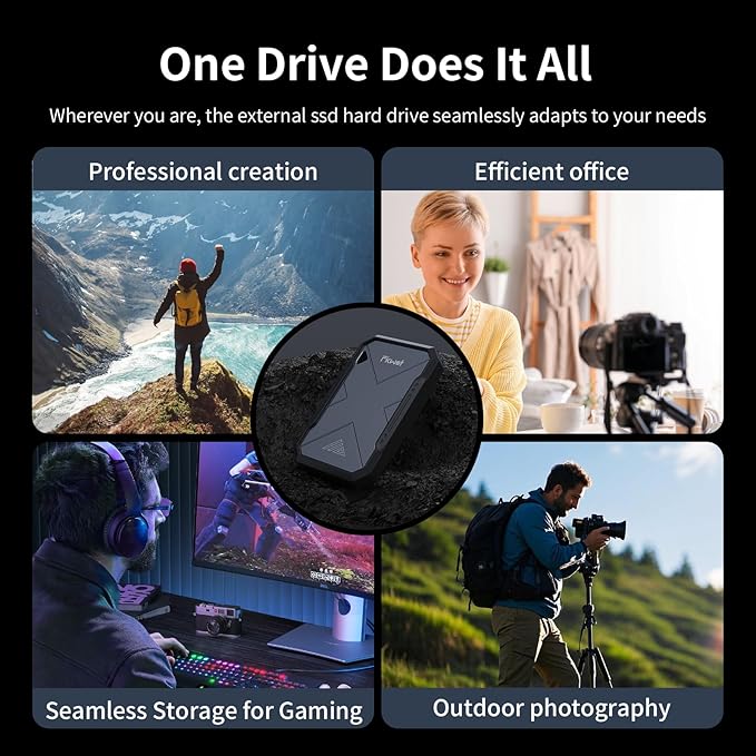 2TB Portable SSD, Up to 2050MB/s, USB 3.2 Gen2 USB-C, IP68 Water & Dust Resistant, Shockproof, External Solid State Drive for Smart TV, Cameras, iPhone 16/15, Windows, Mac and Other Devices (FP90)