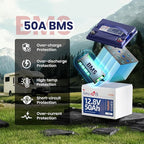 12.8V 50Ah Pro LiFePO4 Battery, 15000+ Cycles Batteries with Grade A Battery Cells, Built-in 50A BMS, Perfect Deep Cycle Lithium Power for Solar System, Home Back Up, RV, Kayak etc