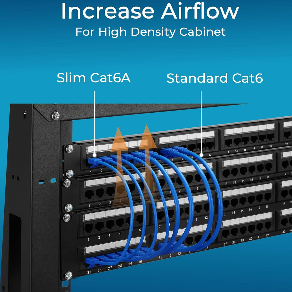 Rapink Cat6a 5ft Ethernet Cables (10 Pack) - Slim, 10G Support, Snagless, Flexible with Gold Plated Connectors