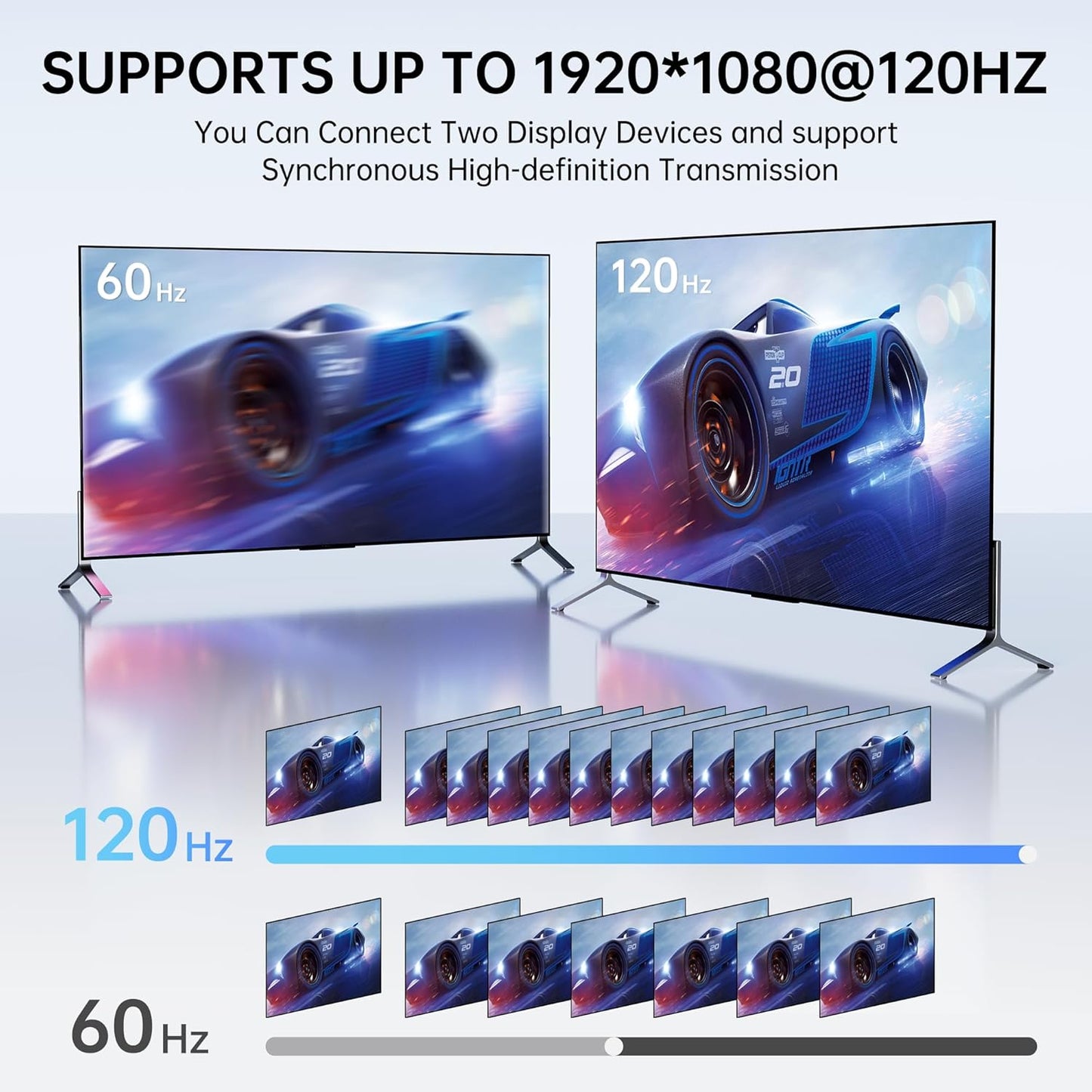 10ft HDMI to VGA Cable – 1080P HD Video Converter Cord for Laptop, TV Box, PS4, Monitor, Projector (Black, 3M)