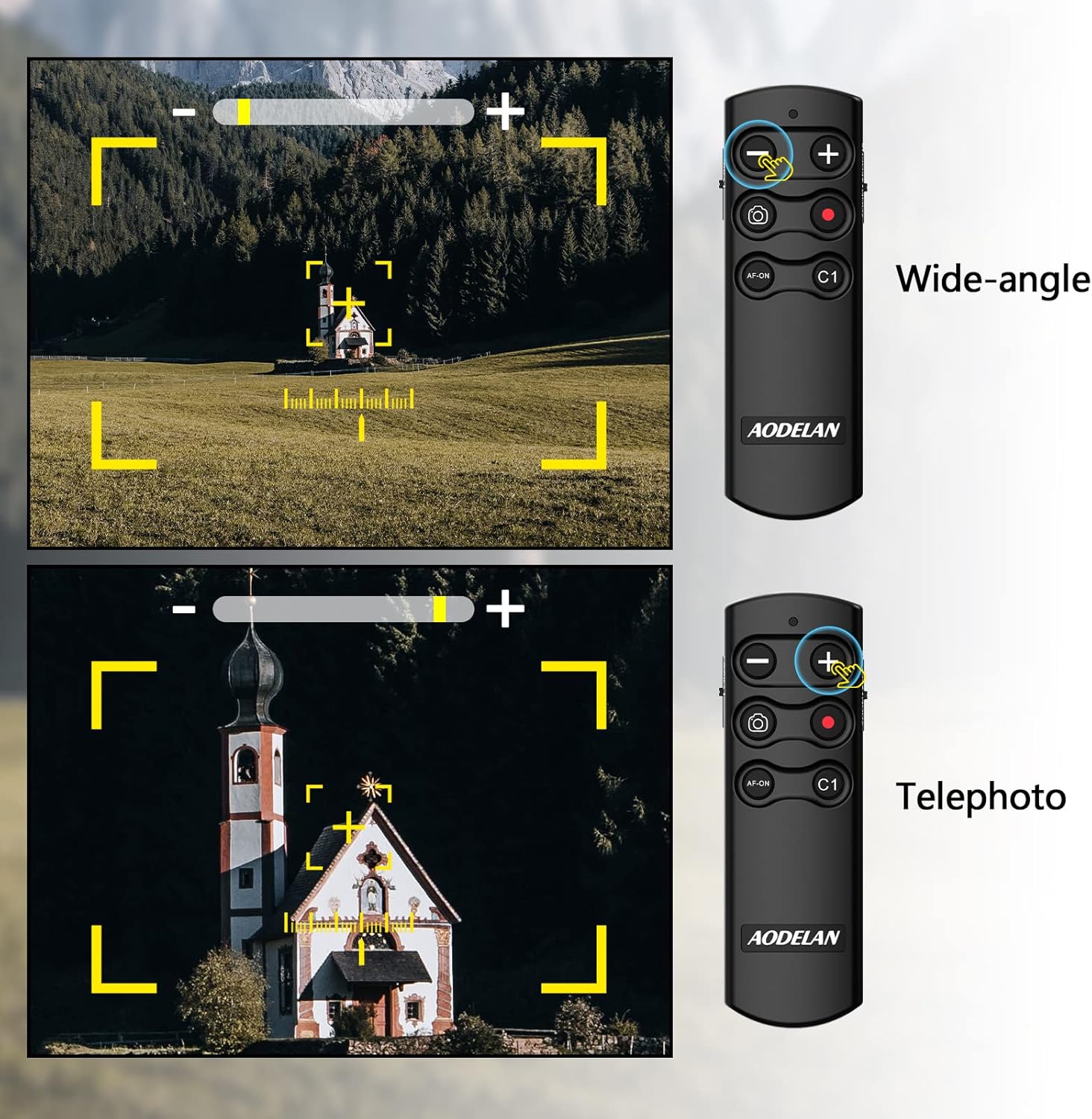 AODELAN Camera Remote Control Remote Shutter Commander for Sony ZV-E10,FX3,A1,a6100, a6400, a6600, a7C, a7 III, a7R III, a7R IV, a9, a9 II, DSC-RX0 II, DSC-RX100 VII, ZV-1; Replace Sony RMT-P1BT