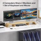 8K@60HZ 4K@120Hz HDMI KVM Switch 2 Monitors 4 Computers with 4 Port USB 3.0 Hub, 4 Port Dual Monitor HDMI KVM Switch for 4 Computers Share 1 Set of Keyboard, Mouse and 2 Monitors