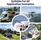 12V 100Ah Pro LiFePO4 Battery, Grade A Battery Cells, Group 31 Deep Cycle Lithium Battery, Built-in 100A BMS, 10-Year Lifetime, Perfect for RV, Solar Home System and Off-grid Application