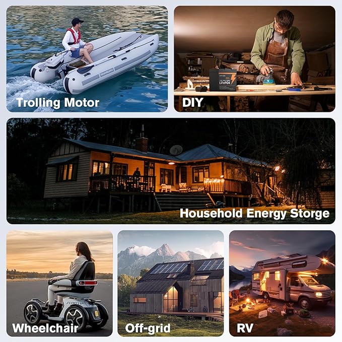 12V 100Ah Mini LiFePO4 Lithium Battery,15000+ Deep Cycles 1280Wh LiFePO4 Battery for RV, Marine/Trolling Motors, Solar System,Camping,Lawn Mowers,Home Backup Power,(100A Smart BMS)