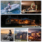 12V 100Ah Mini LiFePO4 Lithium Battery,15000+ Deep Cycles 1280Wh LiFePO4 Battery for RV, Marine/Trolling Motors, Solar System,Camping,Lawn Mowers,Home Backup Power,(100A Smart BMS)