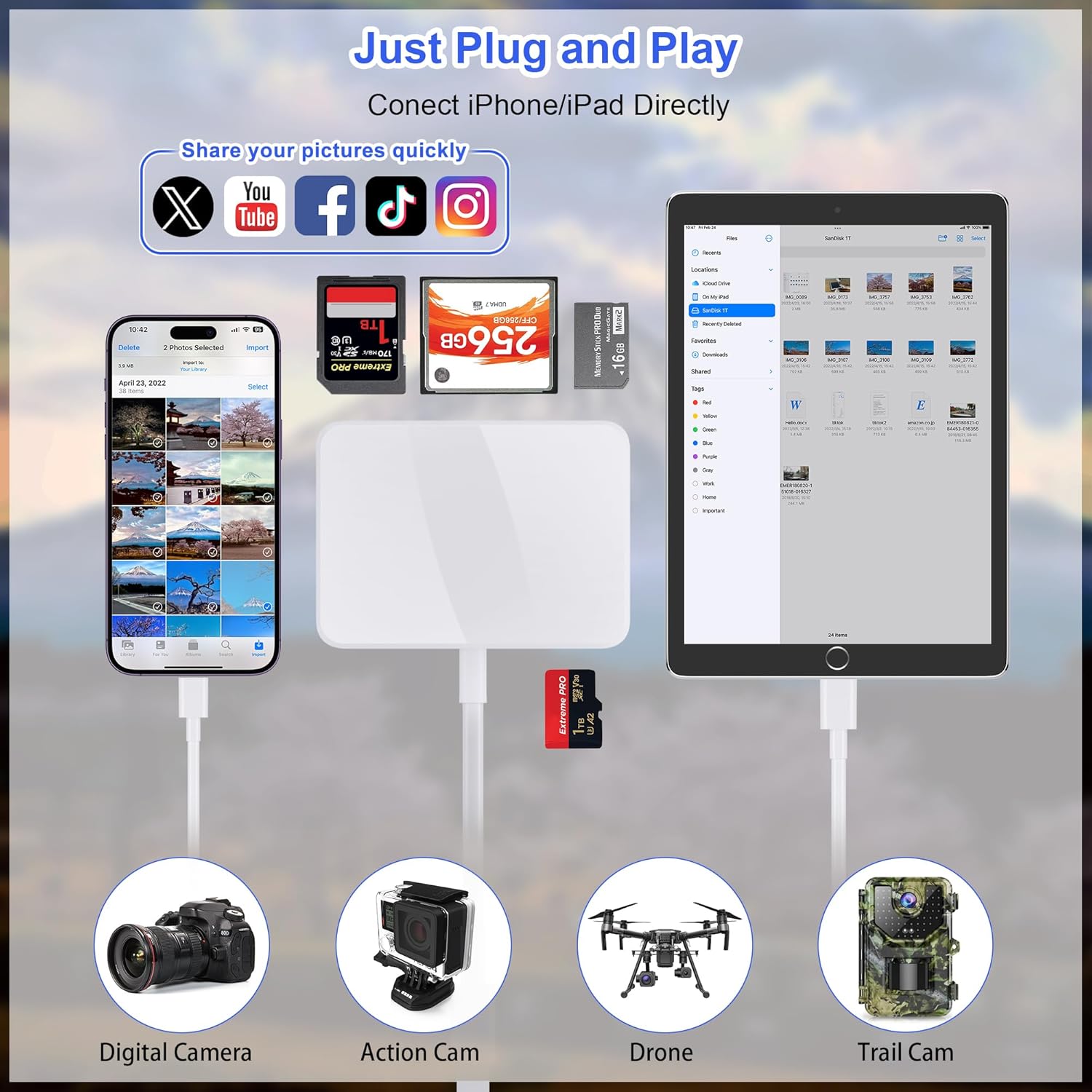 SD Card Reader for iPhone, 4 in 1 USB C and Lightning to CF/SD/MS/TF Card Adapter Memory Card Reader for Camera Adapter Trail Game Camera Viewer for iPad Macbook Plug and Play No App Required