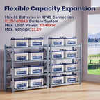 12V 100Ah LiFePO4 Battery, 4000+ Deep Cycle Lithium Battery, Built-in 100A BMS, Ideal for Trolling Motor, RV, Solar Panel Systems, and Off-Grid Power Solutions