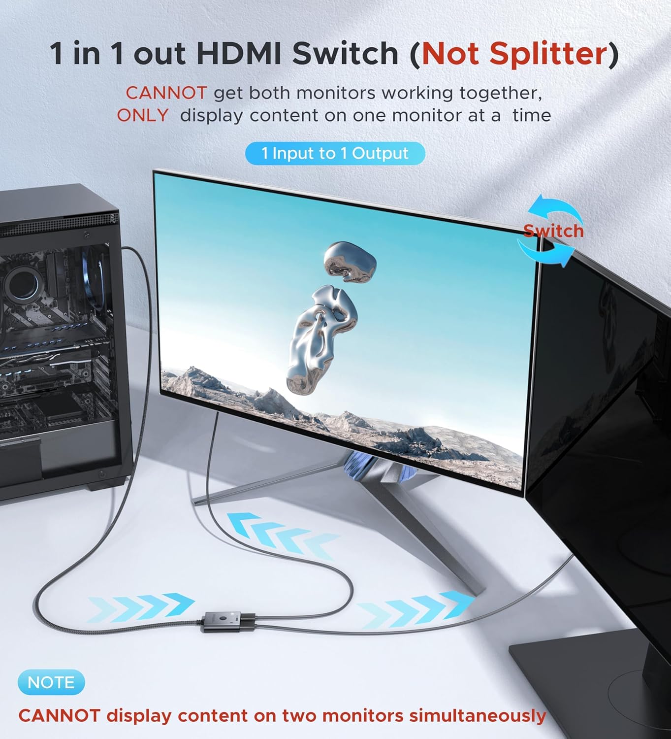 HDMI Switch 2 in 1 Out 4K@60Hz, WARRKY[with 3.3ft Fixed Braided HDMI Cable, Aluminum Case, 2K@144Hz, HDCP 2.2] Bidirectional 2x1 Switcher Splitter Compatible for PS5/4, Xbox, Roku, FireStick, Switch