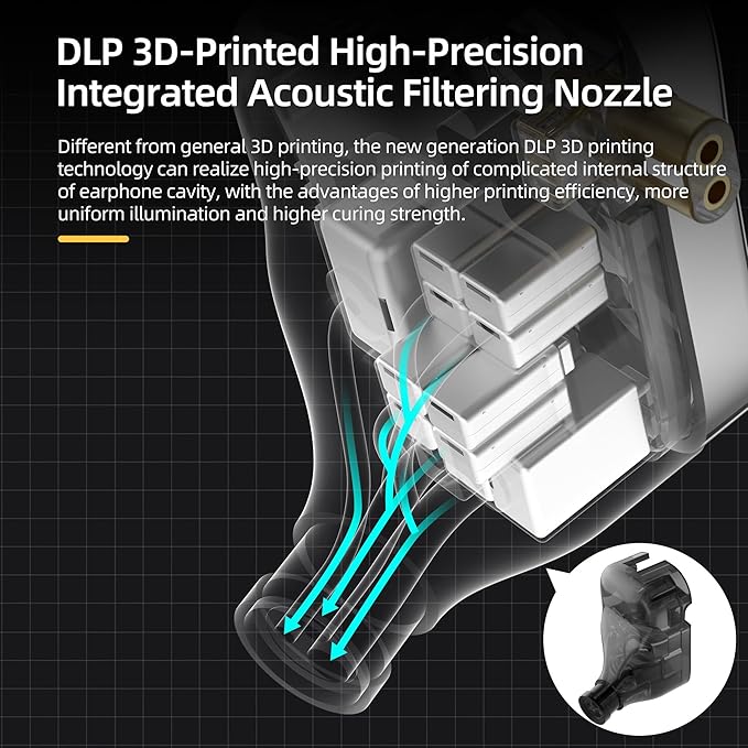 KZ AS24 in-Ear Monitor Headphone 24BA Drivers High-Performance IEM Earphones with 8 Tuning Switches, Noise Isolation Wired Earbuds for Musicians (Tuning Version,Black,no mic)