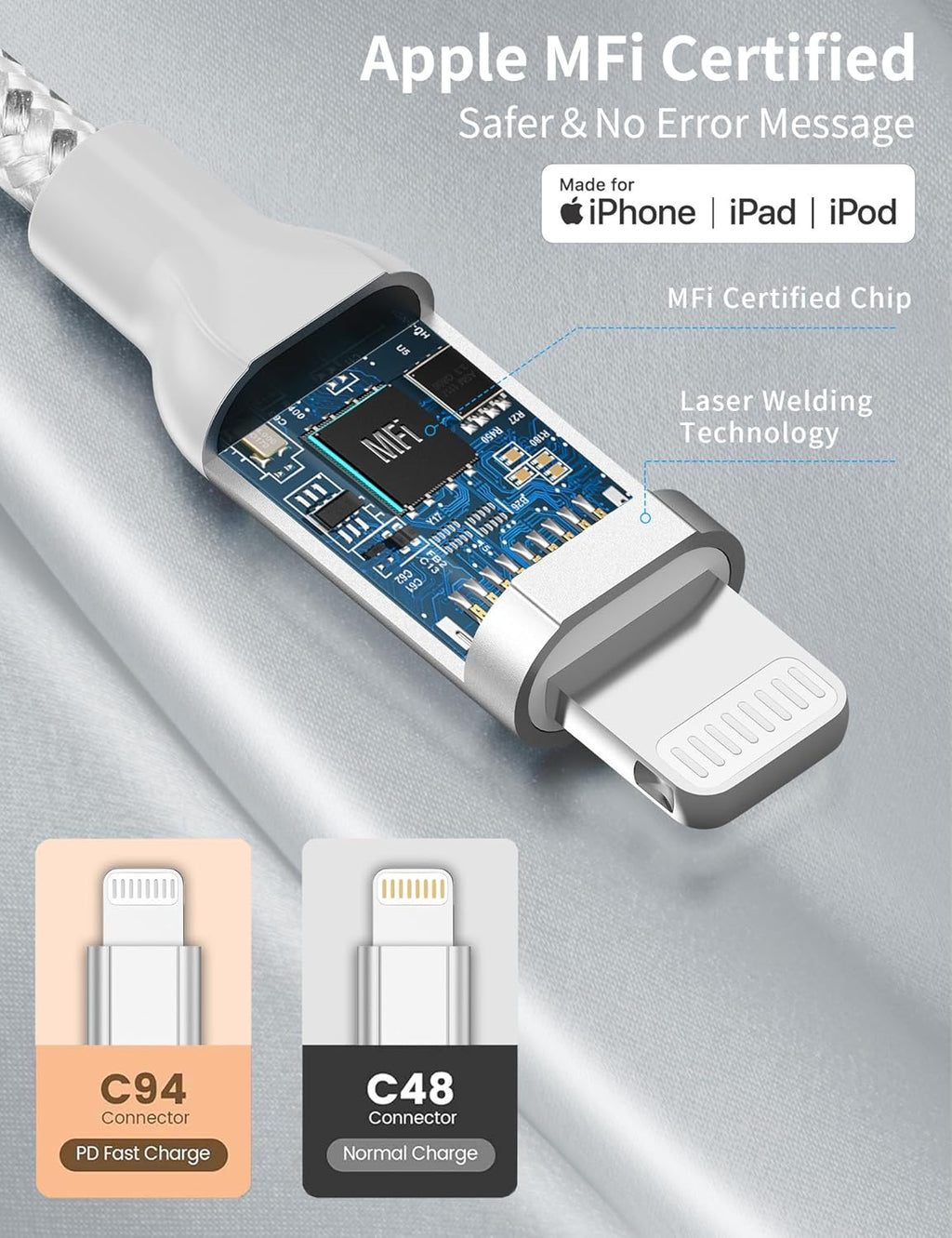 1ft USB C to Lightning Cable Short, [Apple MFi Certified] 2Pack USB C iPhone Charger PD Fast Charging, 12inch Nylon Braided Type C to Lightning Cord for iPhone 14 13 12 11 Pro Max Mini XR XS 8 SE iPad