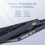 Case for MacBook Air 15 Inch 2025 2024 2023 Release M4 A3241 M3 A3114 M2 A2941, Hard Shell with Screen Protector & Keyboard Cover, Compatible with Touch ID, Flower Dahlia