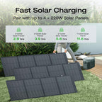 EF ECOFLOW Solar Generator DELTA 2 Max 2048Wh with 2x220W Solar Panel, LFP Battery Portable Power Station, Up to 3400W AC Output, AC + Solar Fast Dual Charging Full Charge in 1 Hr For Camping RV