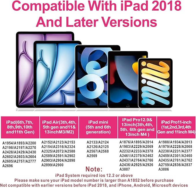Stylus Pen for iPad 2018-2025 with Palm Rejection, Apple Pencil for Pad11th/10th/9th/8th/7th/6th Gen, iPad Pro 11/12.9 inch, New iPad Air 2025 11&13-inch(M3/2) /5th/4th/3th Gen, iPad mini 6th/5th