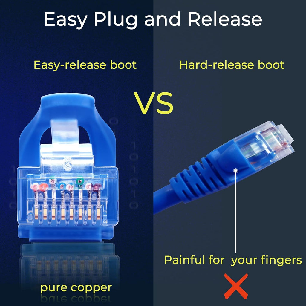 Rapink Patch Cables Cat6 5ft (24 Pack), Ethernet Patch Cable 10G Support, Cat 6 Patch Cable for Patch Panel to Switch, Flexiable Cat 6 Ethernet Cable with Gold Plated Blue