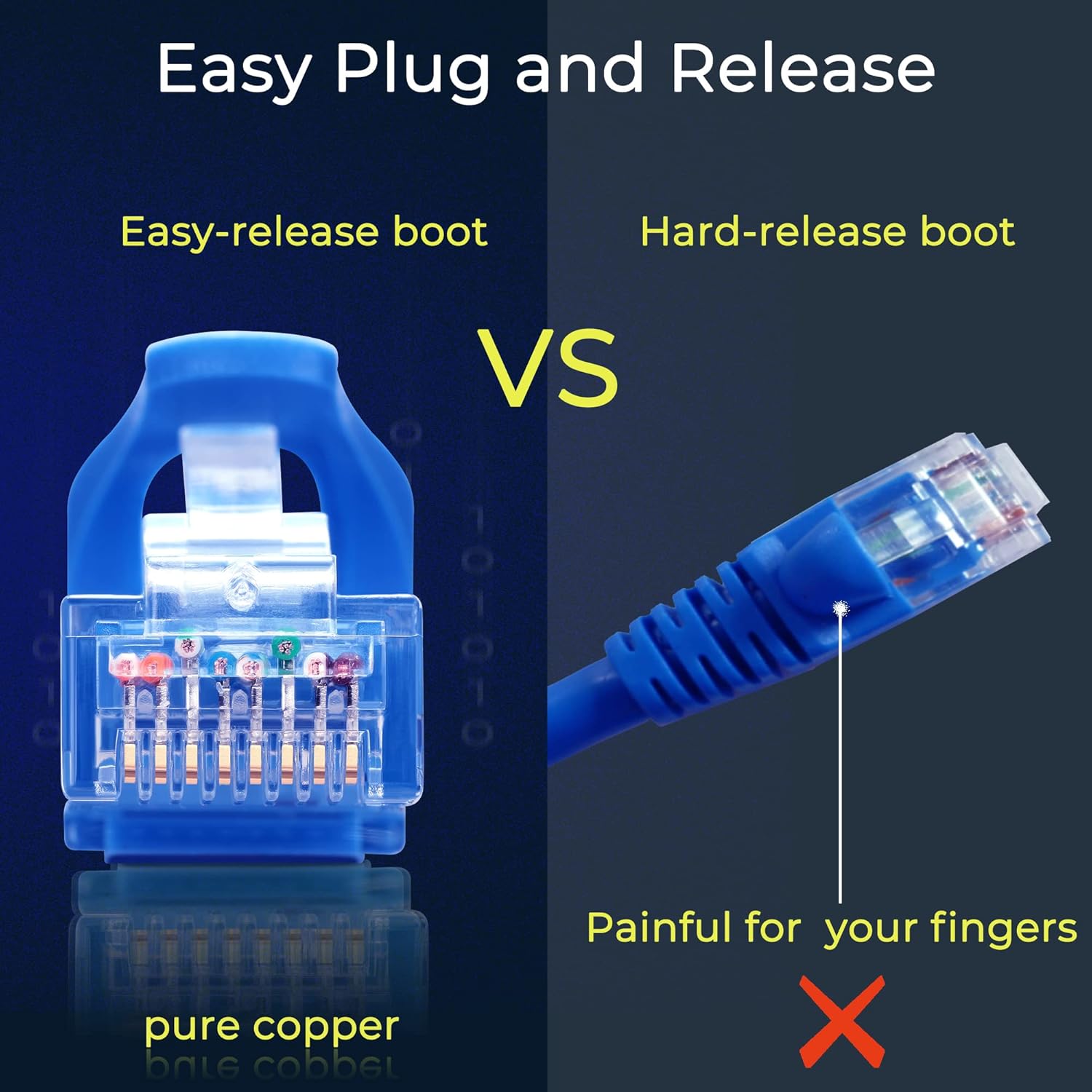 Rapink Patch Cables Cat6 1ft (48 Pack), Ethernet Patch Cable 10G, Cat 6 Patch Cable for Patch Panel to Switch, Flexiable Cat 6 Ethernet Cable with Gold Plated Blue