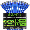 GearIT Cat 6 Ethernet Cable Pack - 10-Pack 1.5 ft Cat6 Ethernet Patch Cables | RJ45 Network Patch Cable, 10 Gbps Snagless Gold-Plated Connectors - Ethernet Cable Cat 6 for PC, TV, Router - Blue