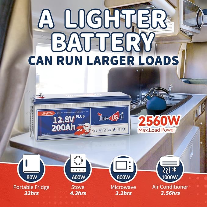12V 200Ah Plus LiFePO4 Battery, Built-in 200A BMS, Deep Cycle Battery with Max 2560W Output Power, Perfect for Your RVs, Solar System, Off-grid, Travel Trailer, etc